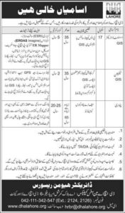 jobs in lahore