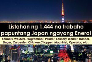 Unskilled Workers Hiring in Japan 2022